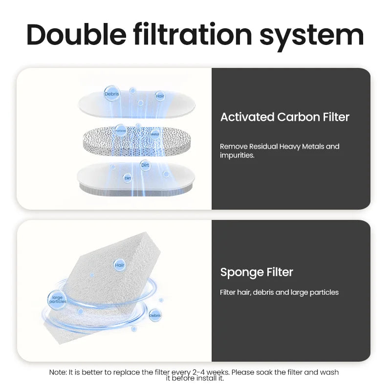 Smart Cat Water Fountain WAGGING TAIL
