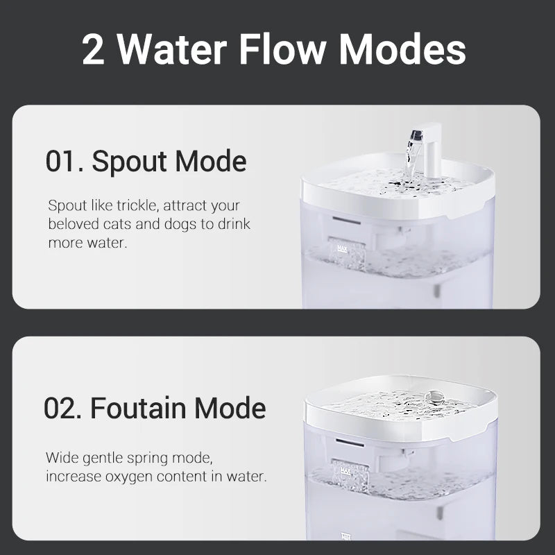 Smart Cat Water Fountain WAGGING TAIL