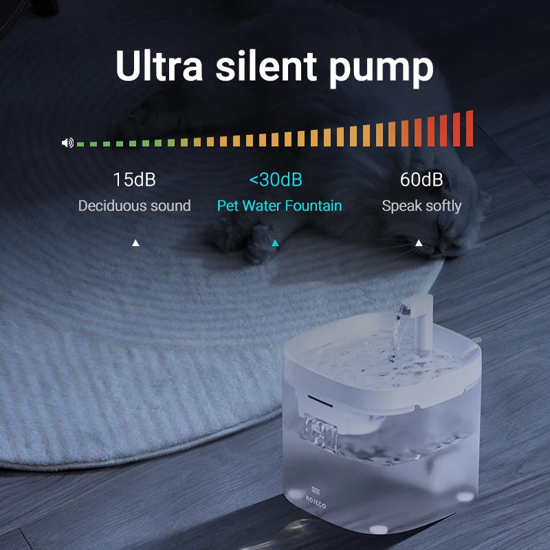 Smart Cat Water Fountain WAGGING TAIL