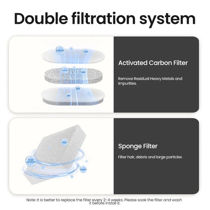 Smart Cat Water Fountain WAGGING TAIL