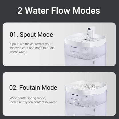 Smart Cat Water Fountain WAGGING TAIL